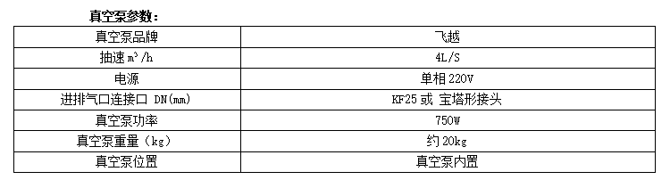 4L泵参数.jpg