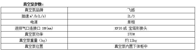 2L泵参数.jpg